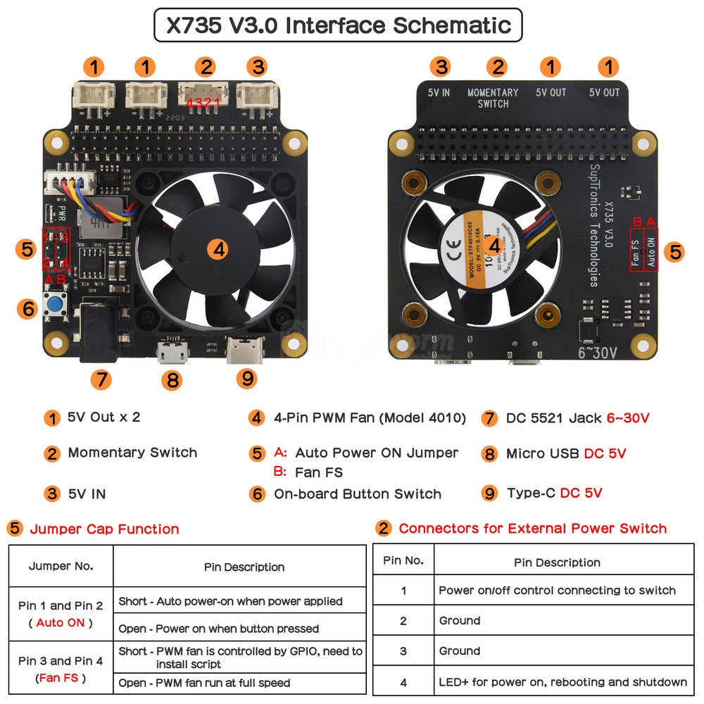 For Raspberry Pi 5/4B/3B+/3B, X735 V3.0 DC 6V-30V Safe Shutdown Power Management & PWM Cooling Expansion Board