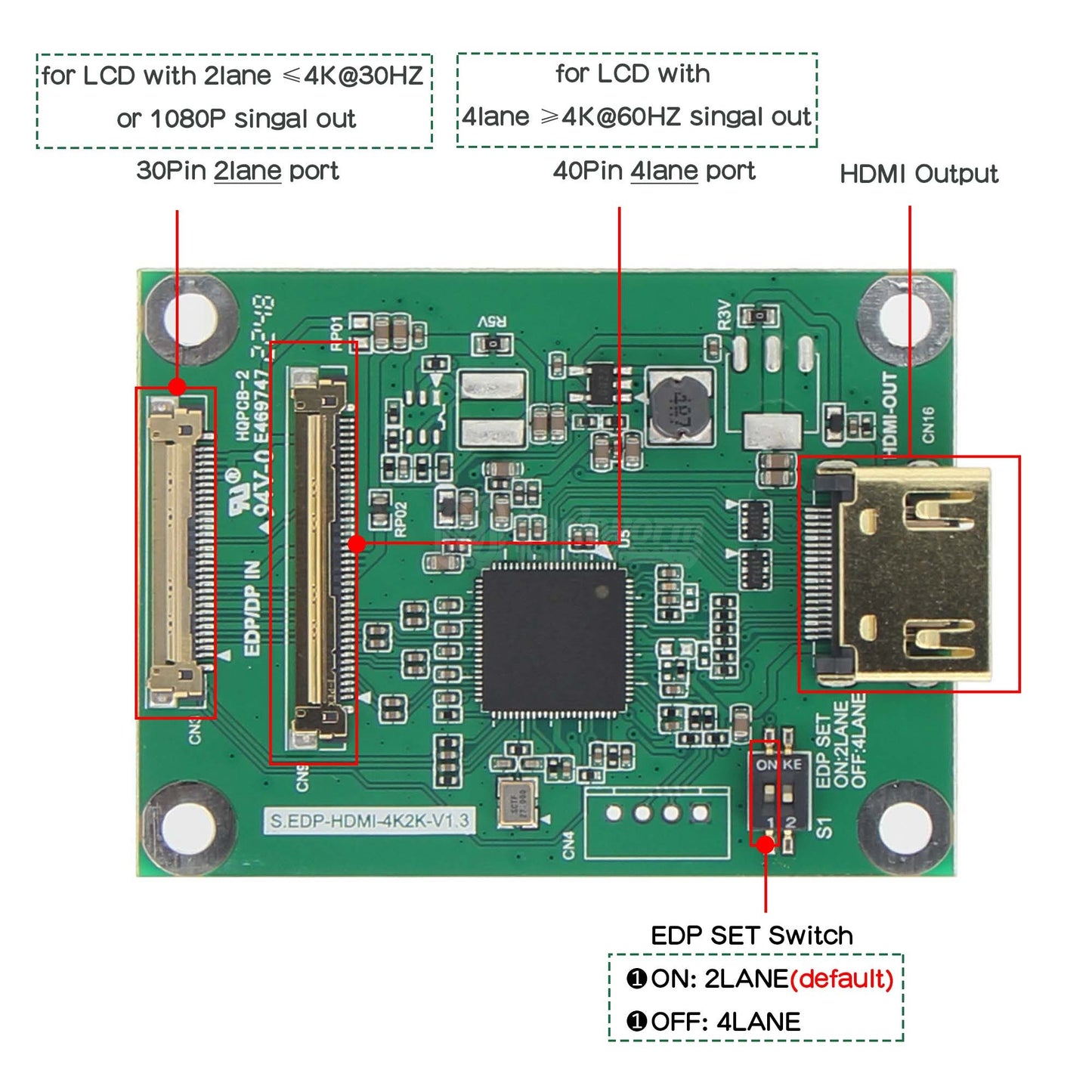 EDP to HDMI Adapter 2lane Support 1080P @30HZ Resolution 4lane Support 2K 4K @60HZ Resolution