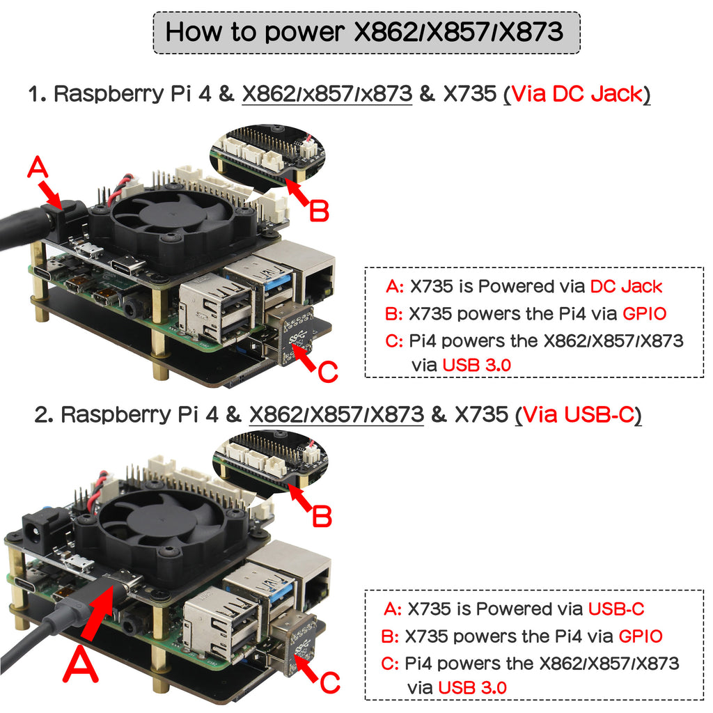 For Raspberry Pi 3B+/3B, X851 M.2 NGFF SATA SSD Storage Expansion Boar –  Geekworm