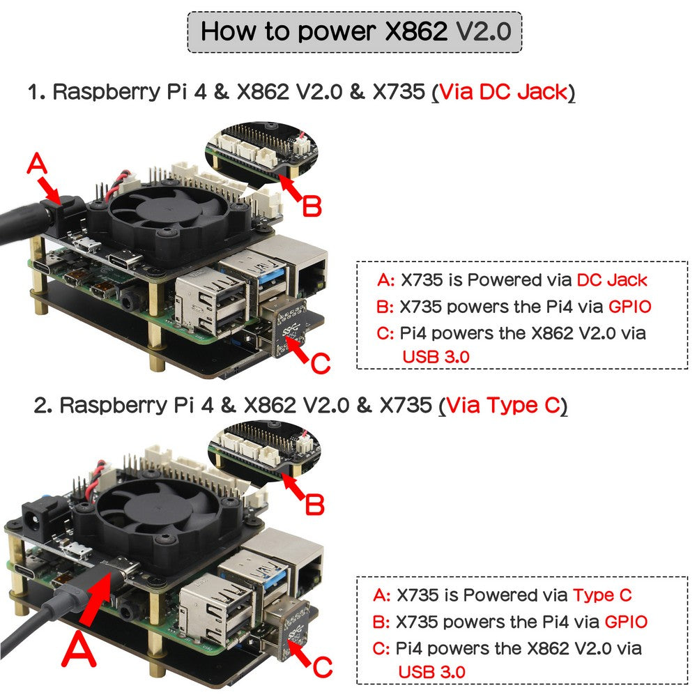 For Raspberry Pi 4, X862 V2.0 M.2 NGFF SATA SSD Storage Expansion Board Support Key-B 2280 SSD