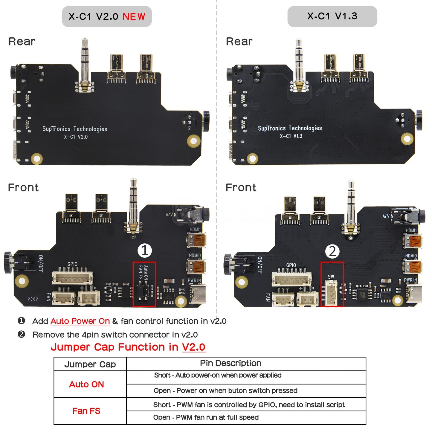 Geekworm Raspberry Pi 4 Case X-C1 Kit V2.0 with PWM Fan | Auto Power On | Safe Shutdown