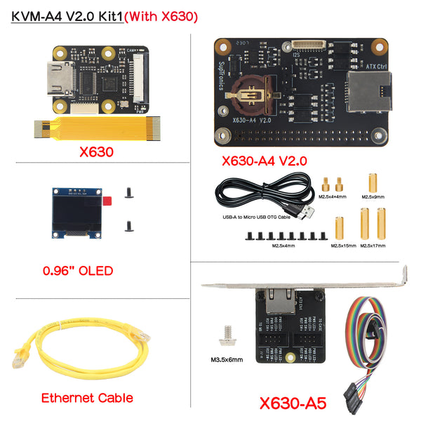 Kvm Mobile Raspberry Pi Geekworm KVM-A4 V2.0 Kit for Raspberry Pi Zero 2 W Open-source KVM Ove