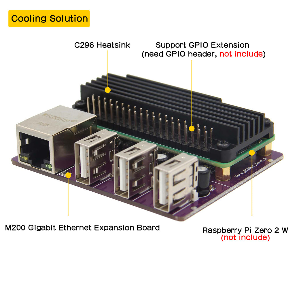 Raspberry pi zero2 W Gigabit Ethernet Expansion Board – Geekworm