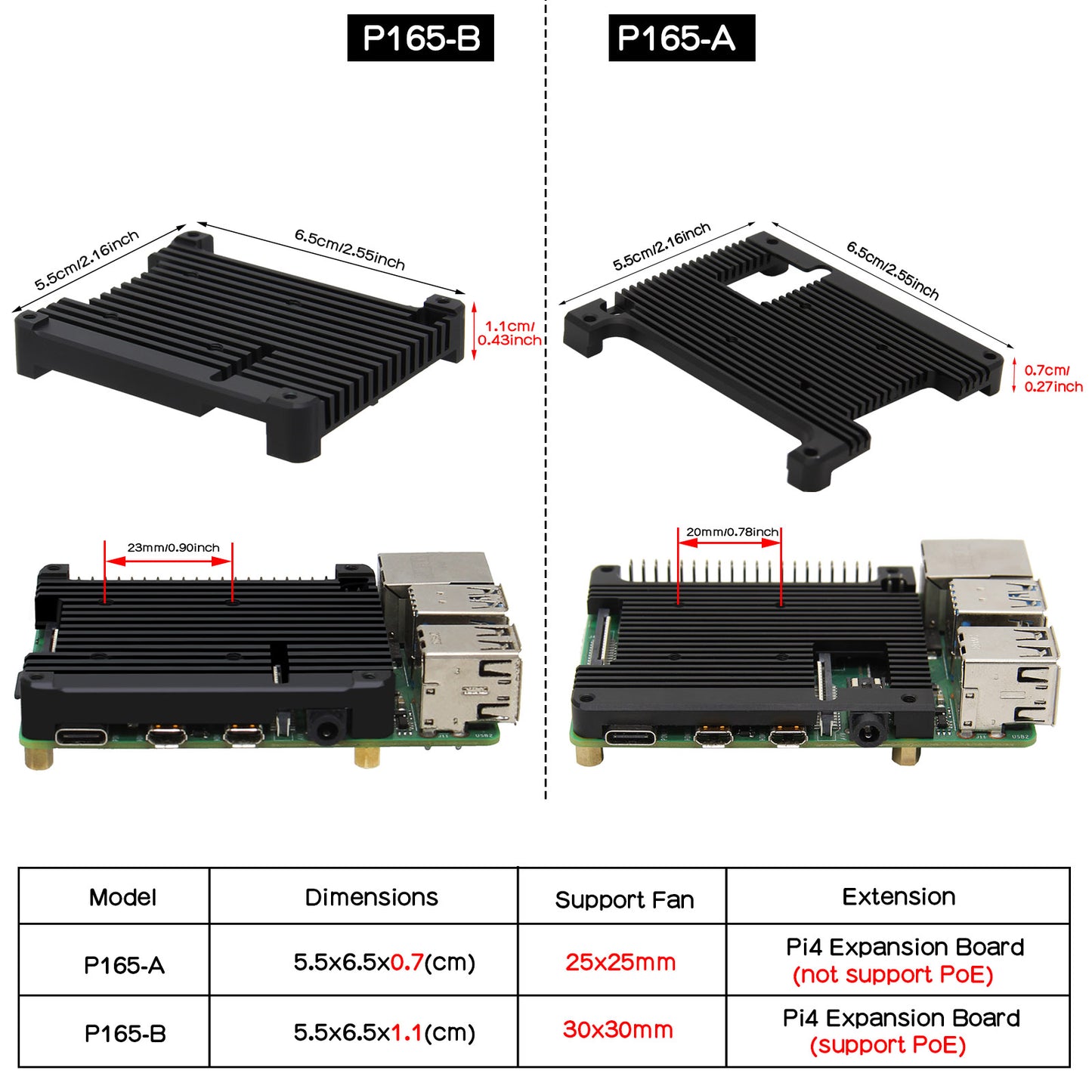 Raspberry Pi 4 7mm Embedded Heatsink (P165-A)