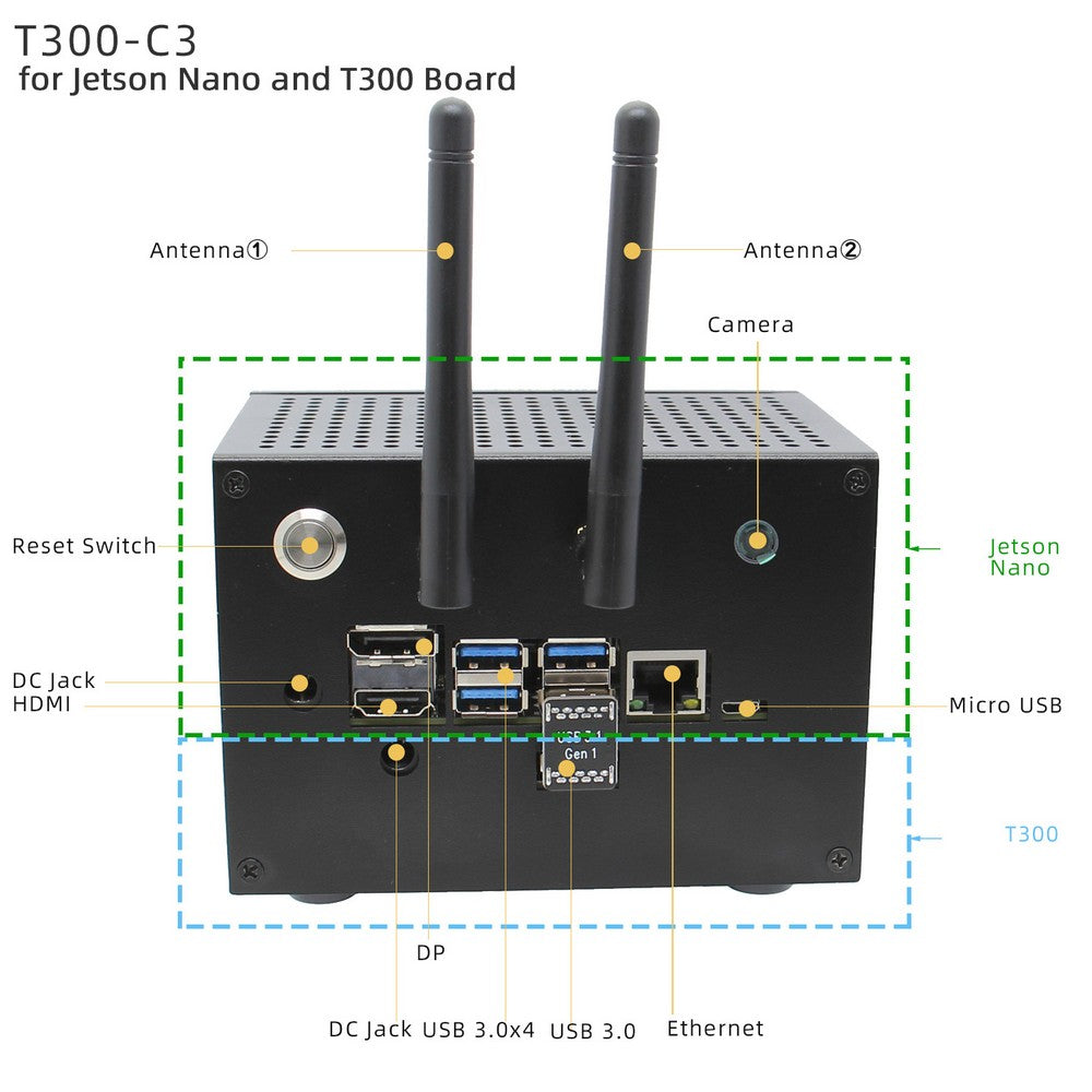 Geekworm T300-C3 Metal Case for Jetson Nano and T300 Shield