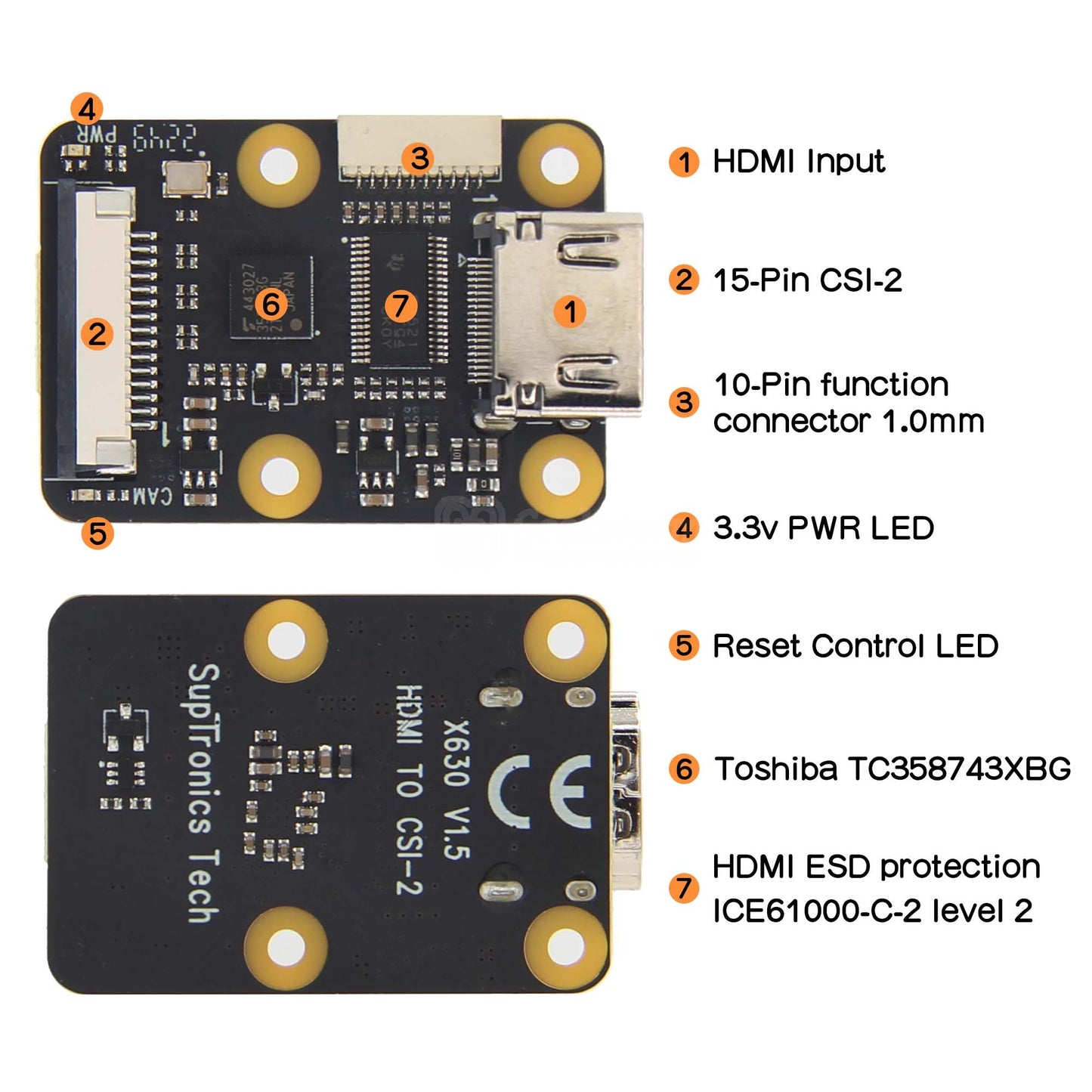 Geekworm Raspberry Pi X630 V1.5 Hdmi to CSI-2 Module