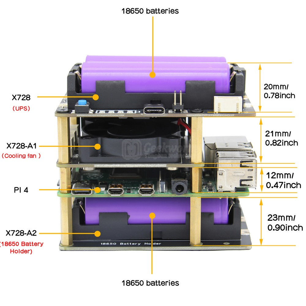 Geekworm Raspberry Pi X728 (Max 5.1V 6A) 18650 UPS & Power Management Board  with Auto On & Safe Shutdown Function