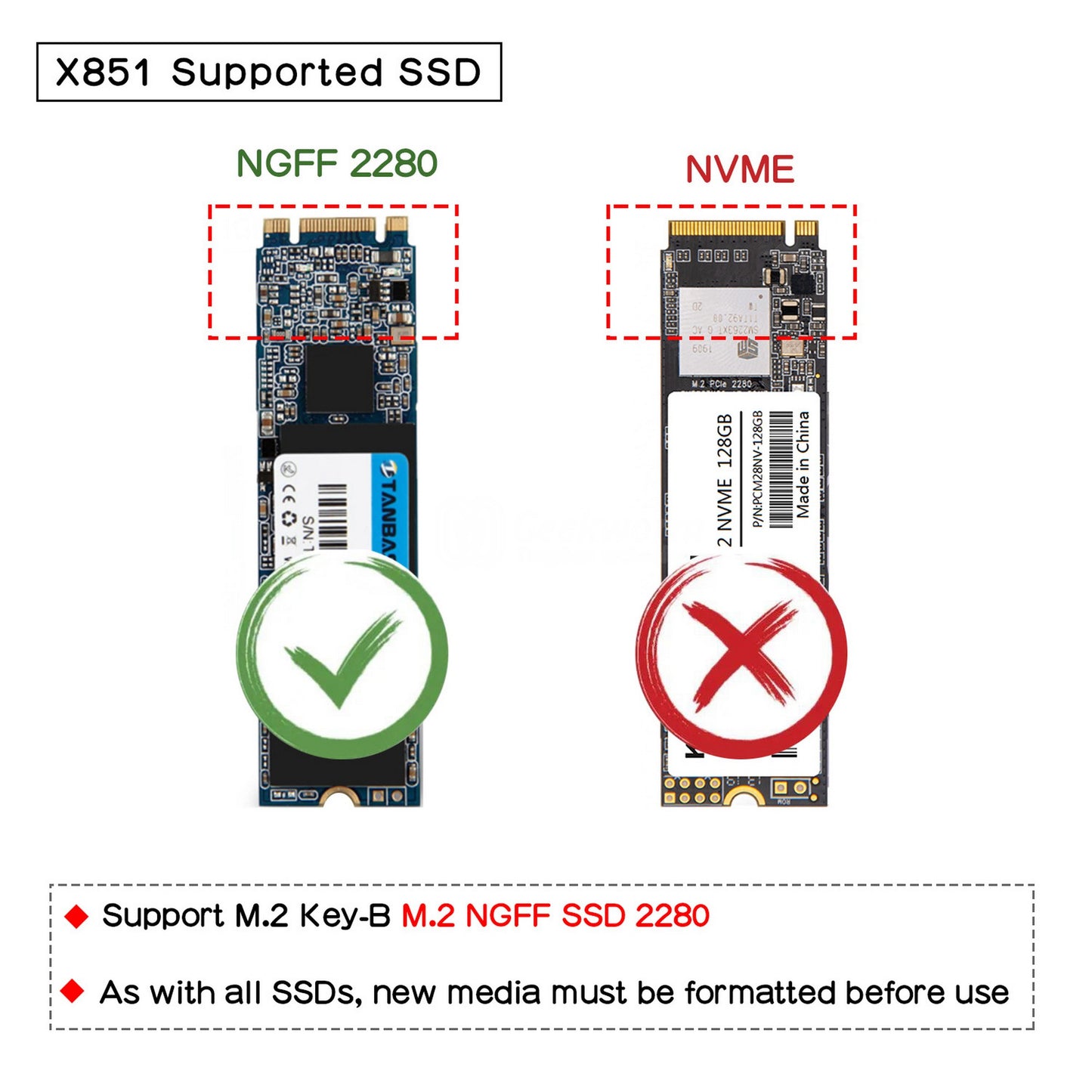 For Raspberry Pi 3B+/3B, X851 M.2 NGFF SATA SSD Storage Expansion Board Support Key-B 2280 SSD