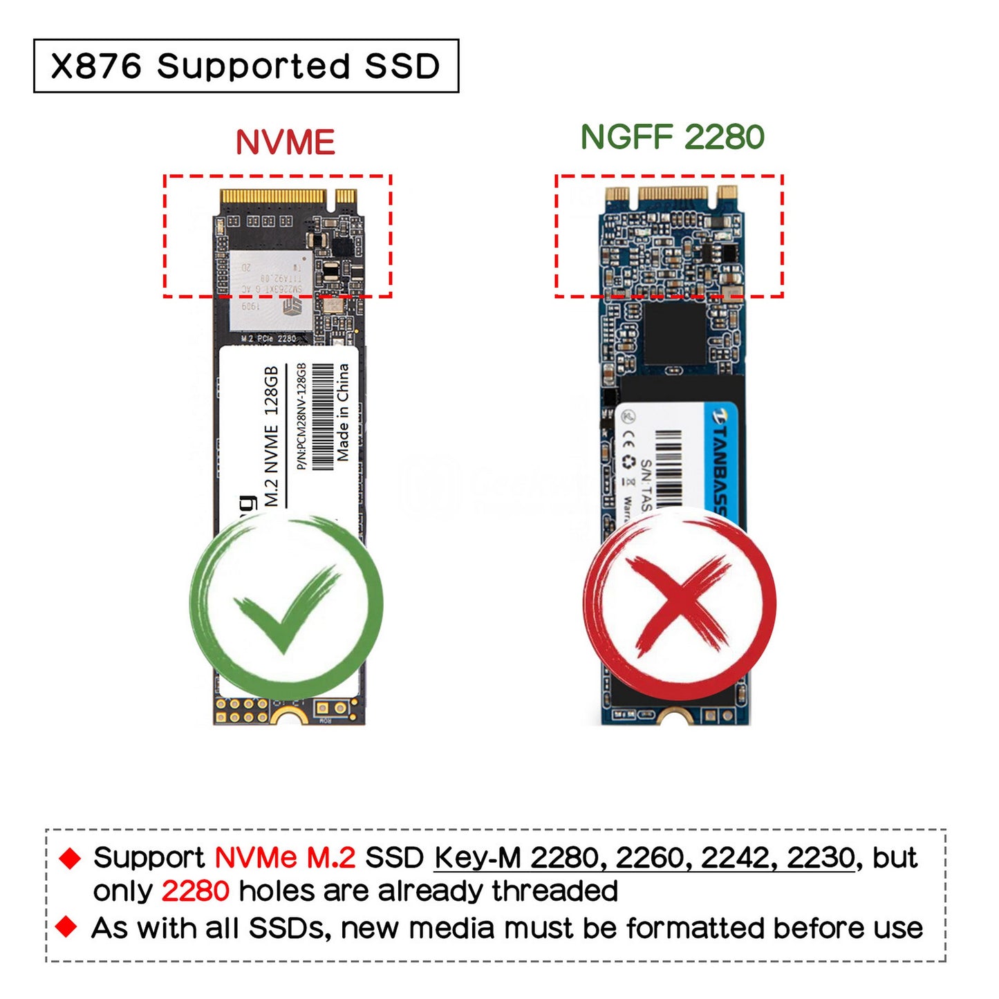 For Raspberry Pi 4, X876 V1.1 NVME M.2 SSD Storage Expansion Board Support Key-M 2280 SSD