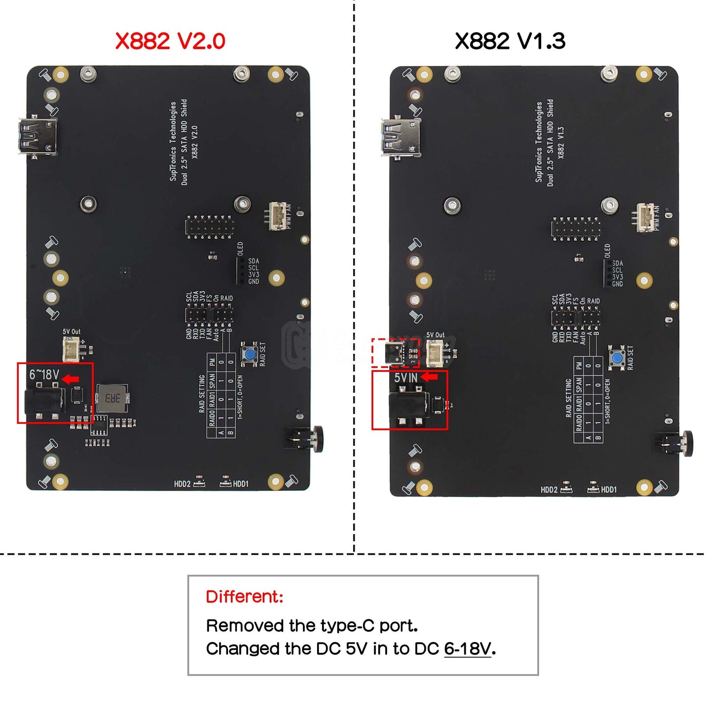 For Raspberry Pi 4, X882 V2.0 Dual 2.5" SATA HDD Expansion Board with Safe Shutdown Function