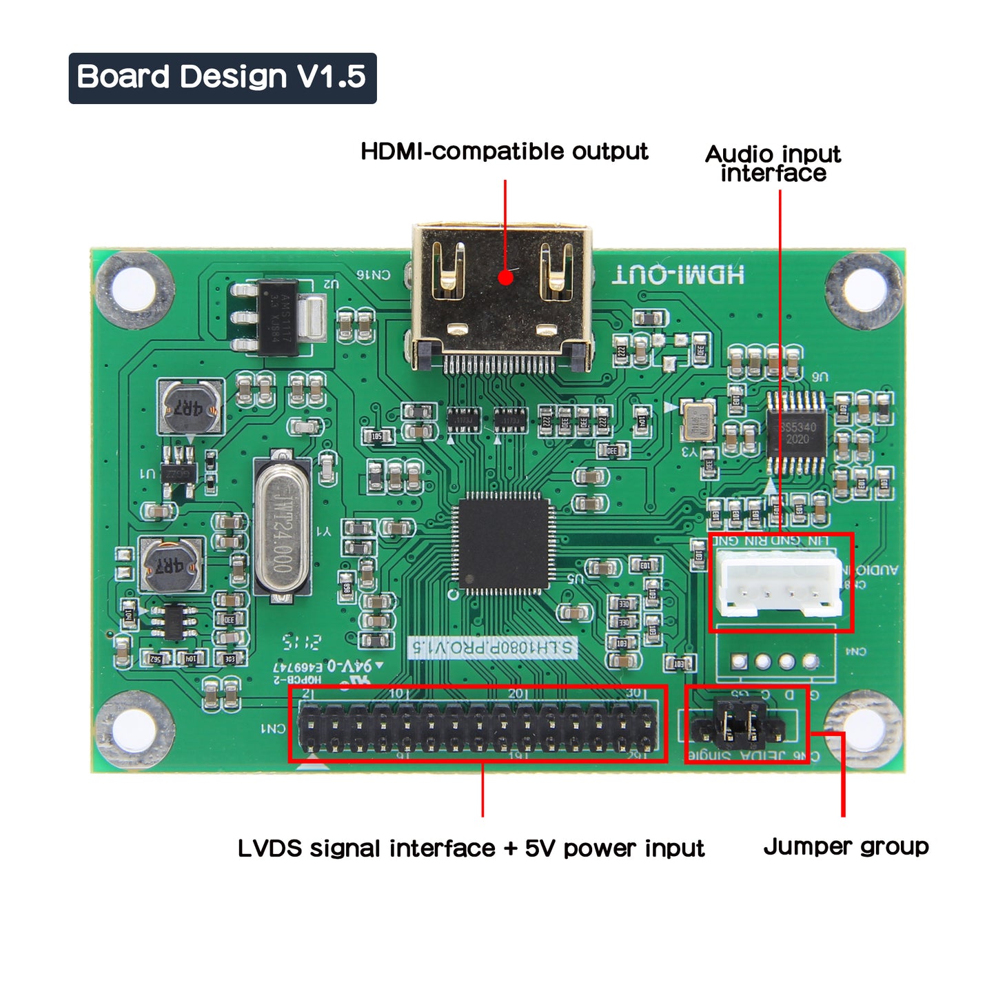 Geekworm LVDS to HDMI Adapter Board with LVDS Cable