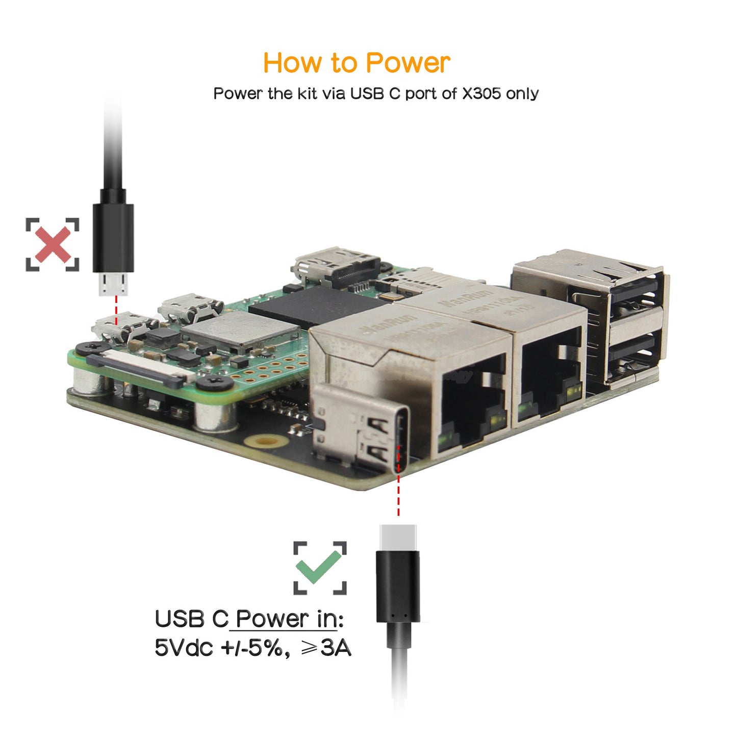 Geekworm X305 Soft Router Expansion Board & USB HUB for Raspberry Pi Zero W