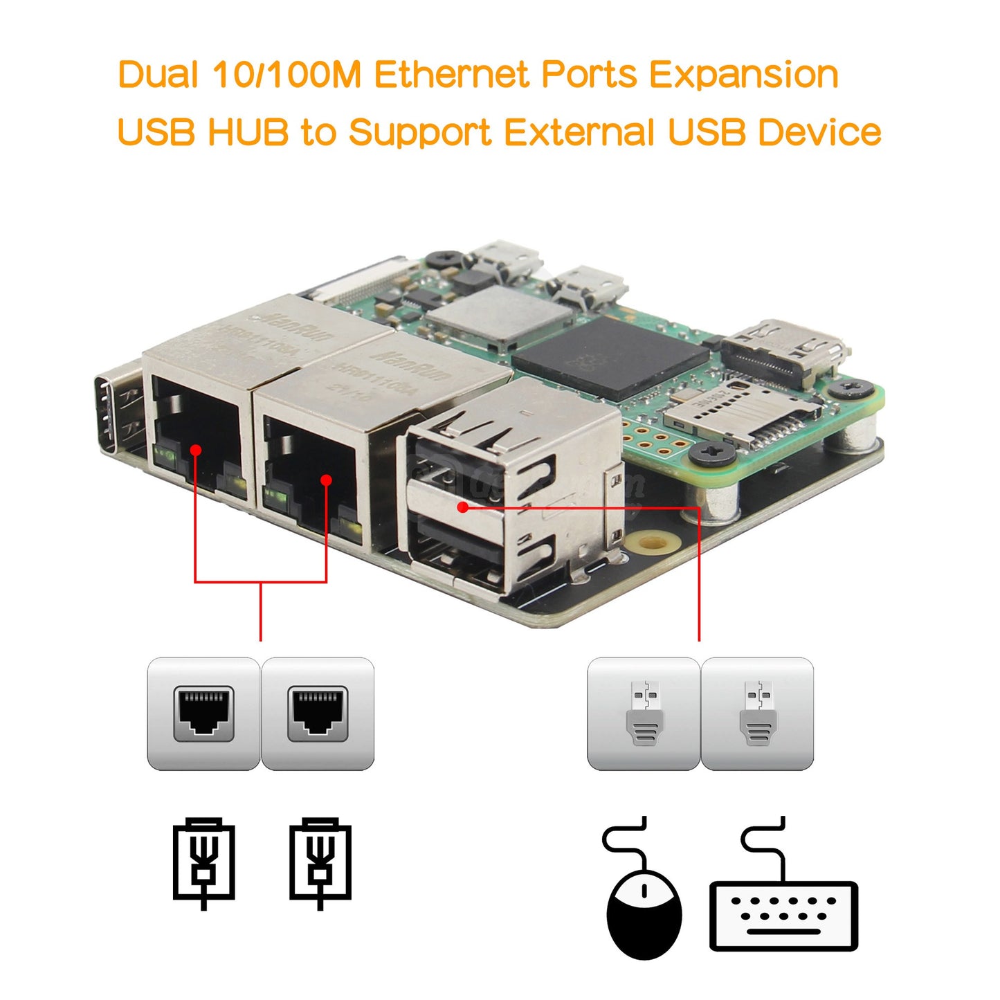 Geekworm X305 Soft Router Expansion Board & USB HUB for Raspberry Pi Zero W