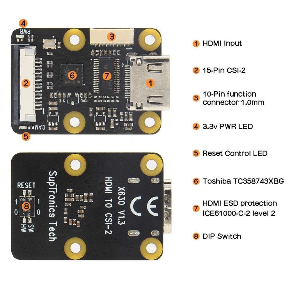 Geekworm KVM-A4 V2.0 Kit for Raspberry Pi Zero 2 W Open-source KVM Over IP