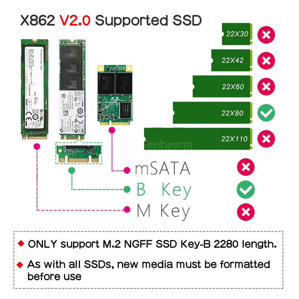 For Raspberry Pi 4, X862 V2.0 M.2 NGFF SATA SSD Storage Expansion Board Support Key-B 2280 SSD